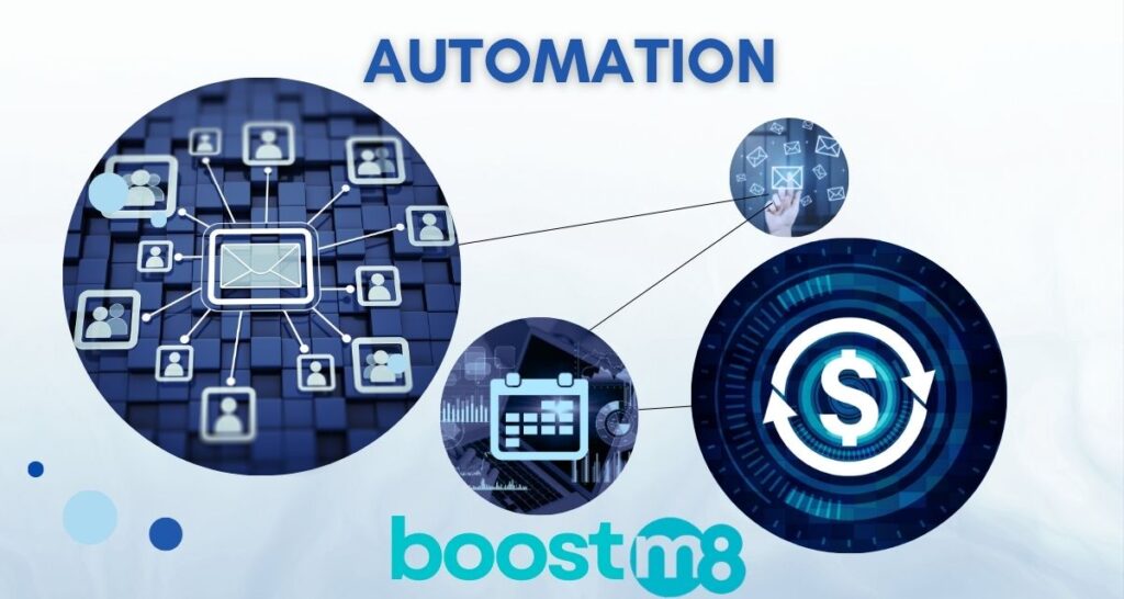 Websitem8 & boostm8 automation